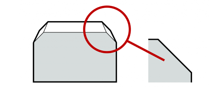 illustration of C-Chamfer