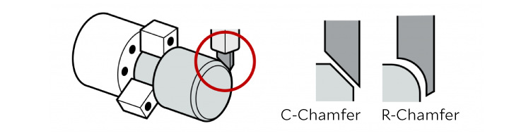 illustration of tools used for chamfering in a turning process