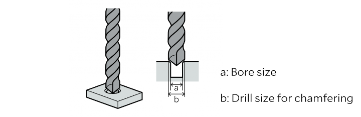 illustration of a drilling process